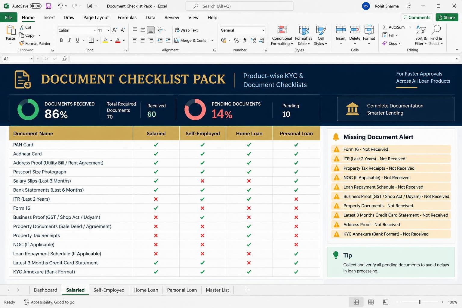 Document Checklist Pack — Excel dashboard preview